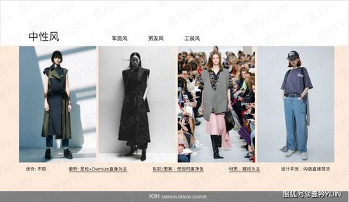 從設計到產品 品牌總監教你如何打造服裝品牌設計企劃